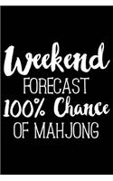 Weekend Forecast 100% Chance of Mahjong