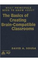 What Principals Need to Know about the Basics of Creating Brain-Compatible Classrooms