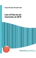 List of Free-To-Air Channels at 28 E: (English)