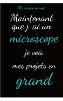 Microscope carnet