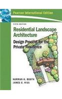 Residential Landscape Architecture