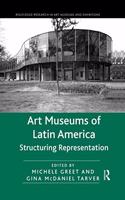 Art Museums of Latin America