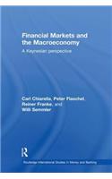 Financial Markets and the Macroeconomy