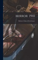 Mirror 1910: Baltimore College of Dental Surgery