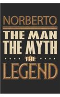 Norberto The Man The Myth The Legend