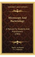 Microscopy and Bacteriology