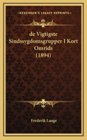 de Vigtigste Sindssygdomsgrupper I Kort Omrids (1894)