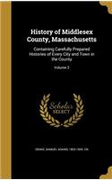 History of Middlesex County, Massachusetts