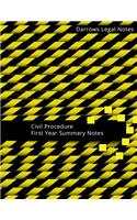 Civil Procedure