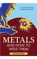 Metals And How To Weld Them