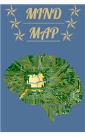 Mind Map
