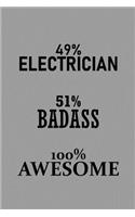 49% Electrician 51% Badass 100% Awesome