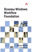 Osnovy Windows Workflow Foundation