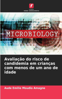 Avaliação do risco de candidemia em crianças com menos de um ano de idade