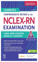 NCLEX-RN Examination