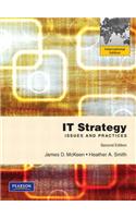 IT Strategy