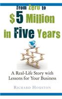 From Zero to $5 million in 5 years