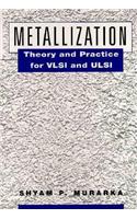 Metallization: Theory and Practice of VLSI and ULSI