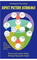 Aspect Pattern Astrology