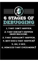 6 Stages of Debugging