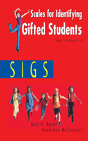 Sigs Examiner's Manual