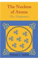 Nucleus of Atoms