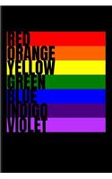 Red Orange Yellow Green Blue Indigo Violet
