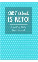 All I Want Is Keto