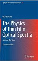 Physics of Thin Film Optical Spectra