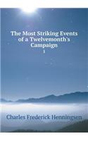 The Most Striking Events of a Twelvemonth's Campaign 1