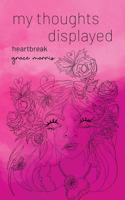 My Thoughts Displayed