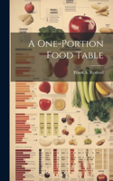 One-portion Food Table