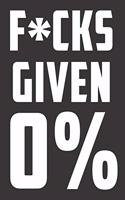 F*cks Given 0%