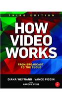 How Video Works