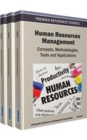 Human Resources Management Set