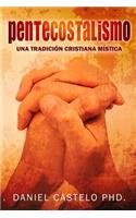 Pentecostalismo