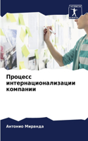 Процесс интернационализации компании