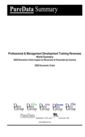 Professional & Management Development Training Revenues World Summary