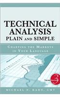 Technical Analysis Plain and Simple