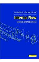 Internal Flow