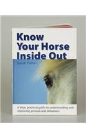 Know Your Horse Inside Out