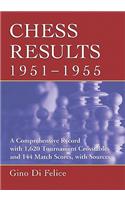 Chess Results, 1951-1955