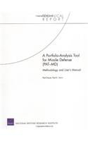 A Portfolio-Analysis Tool for Missile Defense (PAT-MD): Methodology and User's Manual