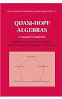 Quasi-Hopf Algebras