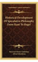 Historical Development of Speculative Philosophy from Kant to Hegel