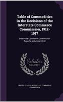 Table of Commodities in the Decisions of the Interstate Commerce Commission, 1912-1917: Interstate Commerce Commission Reports, Volumes 24-42