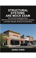 Structural Systems Are Mock Exam (SS of Architect Registration Exam)