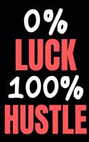 0 Percent Luck 100 Percent Hustle