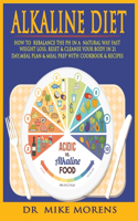 Alkaline Diet
