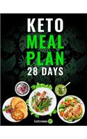 Keto Meal Plan 28 Days